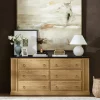 Ambrose Dresser|YANG CHENG WOODEN INDUSTRIES INTERNATIONAL (VIETNAM) CO LTD Clearance