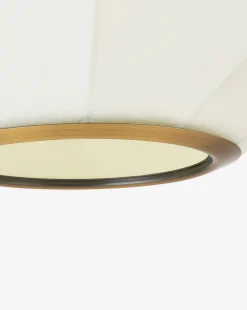 Arden Pendant|Troy Lighting New