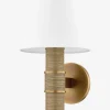 Denton Sconce|Troy Lighting Best