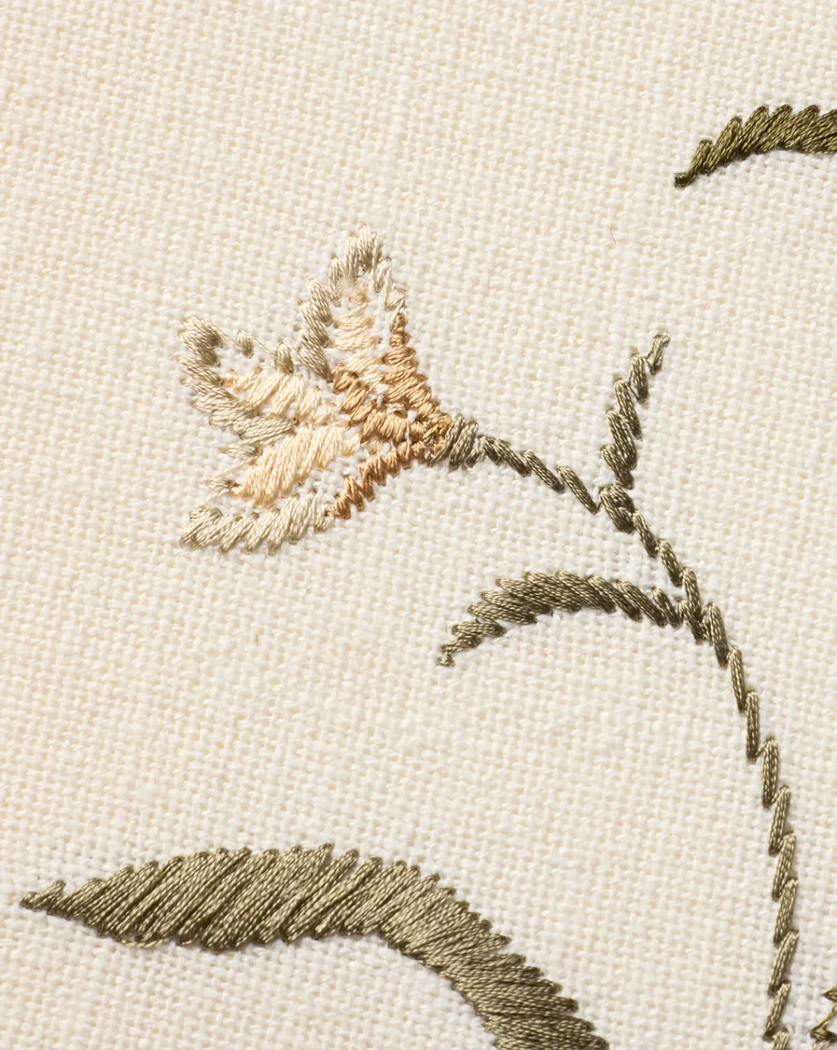 Embroidered Pixie Flowers|Loloi Rugs Best