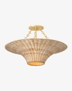 Ketan Flush Mount|Troy Lighting Best