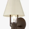 Kindle Sconce|Troy Lighting Best