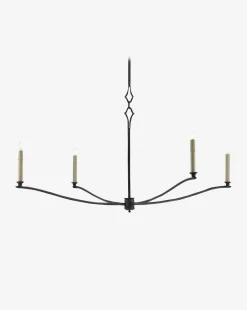 Knole Chandelier|Currey & Co. Best