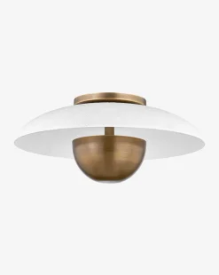 Noah Flush Mount|Troy Lighting Discount