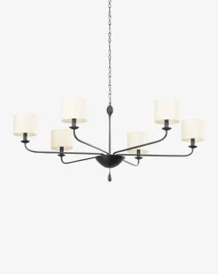 Osmond Chandelier|Troy Lighting Best