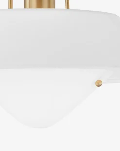 Otto Flush Mount|Troy Lighting Best