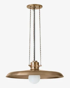 Rainhill Pendant|Troy Lighting Clearance