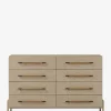Rivelle Dresser|Four Hands Best