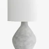 Stetson Table Lamp|Troy Lighting Best