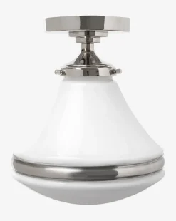 Sutter Flush Mount|Makerspalm