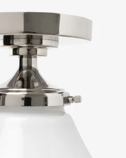 Sutter Flush Mount|Makerspalm