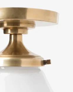 Sutter Flush Mount|Makerspalm