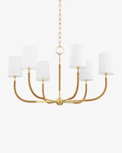 Webson Chandelier|Hudson Valley Lighting Discount