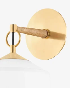 White Plains Wall Sconce|Hudson Valley Lighting Hot