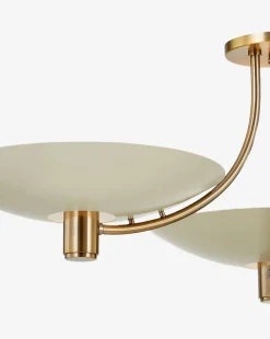 Wolfe Flush Mount|Troy Lighting